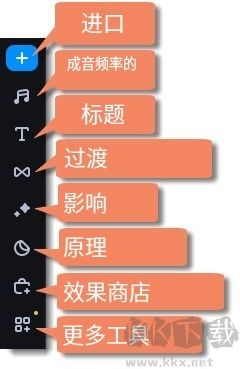 Movavi Video Editor