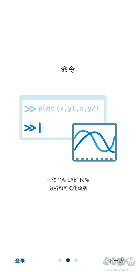 MATLAB
