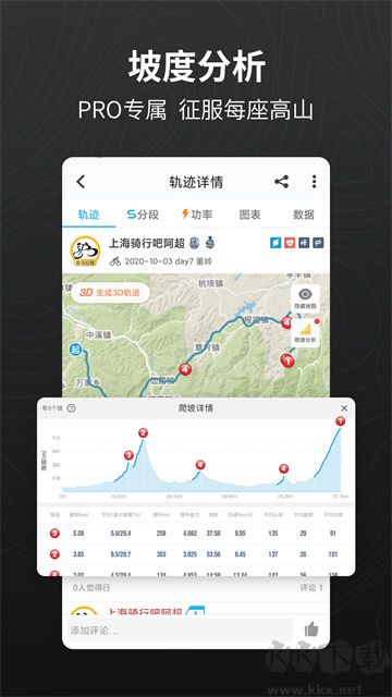 行者骑行app