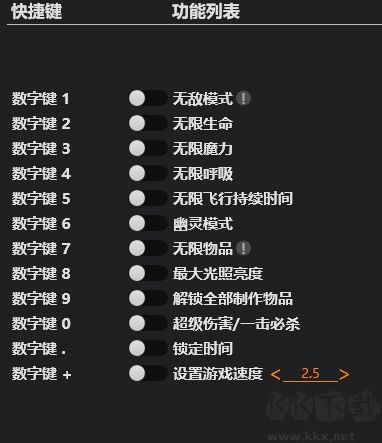 泰拉瑞亚修改器正版