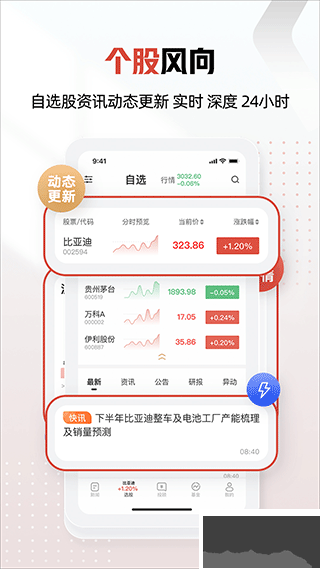 和讯财经
