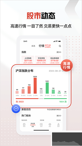 和讯财经