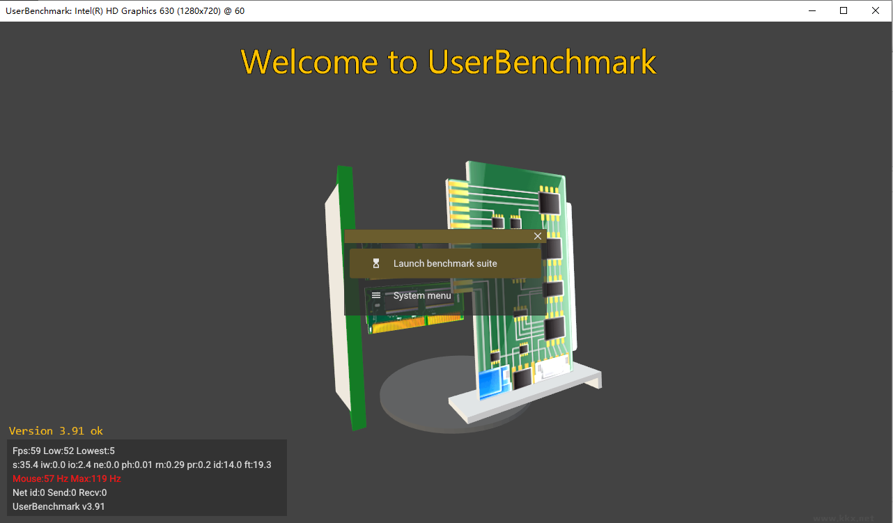 UserBenchmark