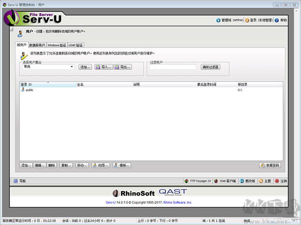serv-u file server