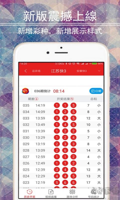 南方双彩3d带线走势图