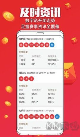 双色球基本走势图(综合版)