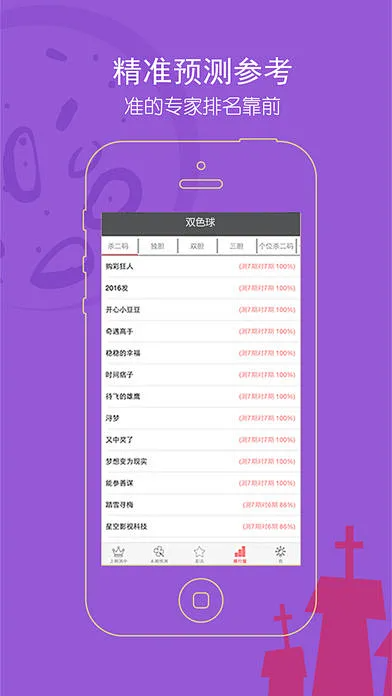 彩名堂免费计划