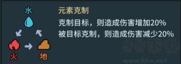 提灯与地下城