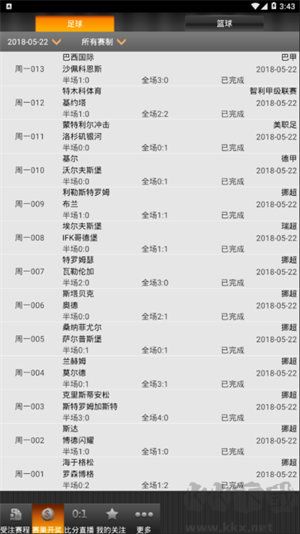 局王七星彩