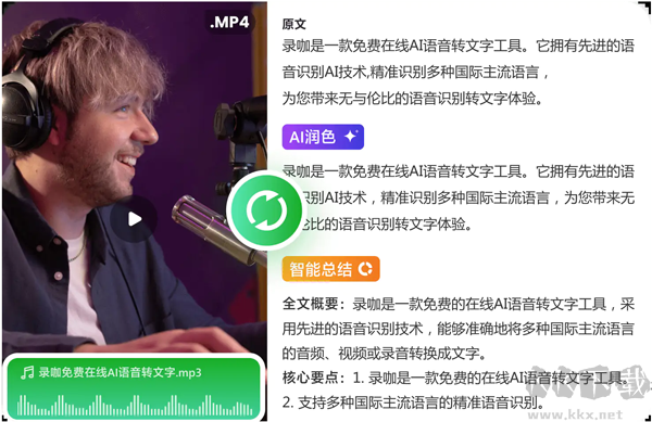 录咖