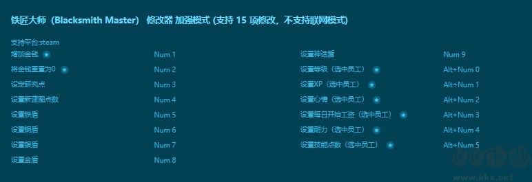 铁匠大师(Blacksmith Master)二十一项修改器最新版