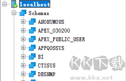 DbVisualizer