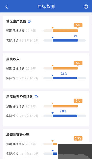 数据中国
