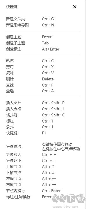 思维导图大师