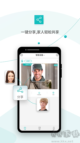超级看看