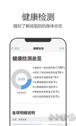 戒烟军团最新版