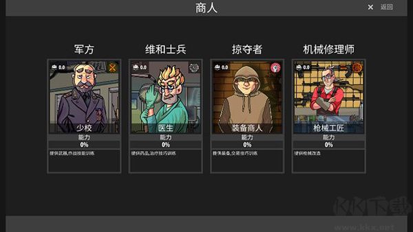 逃离塔克夫(逃离暗影)