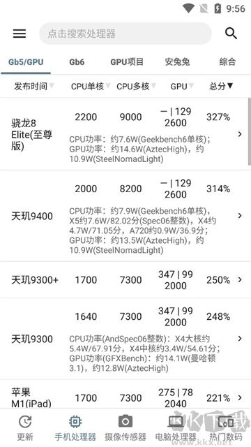手机性能排行app