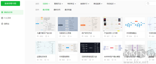 知犀思维导图