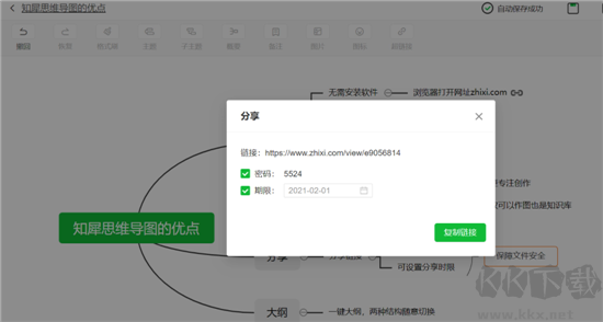知犀思维导图