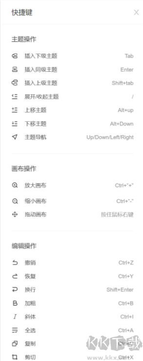 知犀思维导图