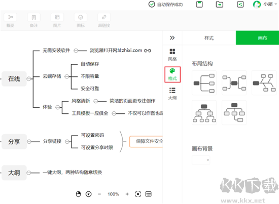 知犀思维导图