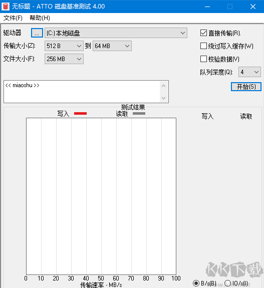 ATTO Disk Benchmark