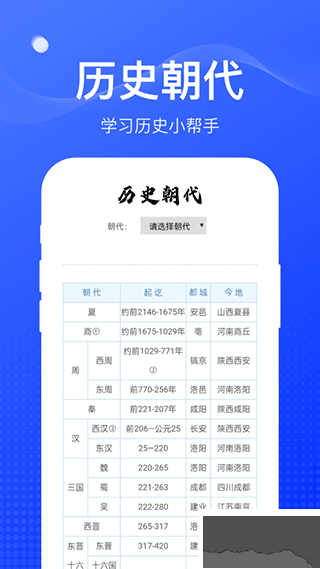 麻雀盒子