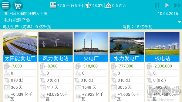 总统模拟器汉化版
