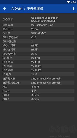 aida64