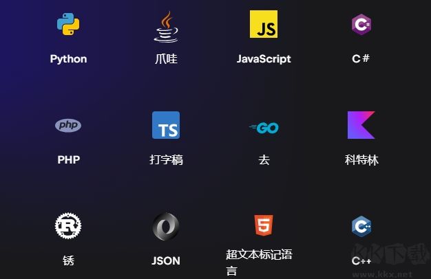 jetbrains fleet编辑器 