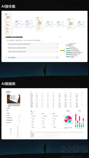 3A思维导图