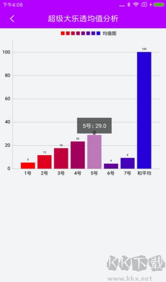 中彩网安卓/苹果