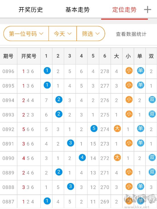 凤凰785彩票官网