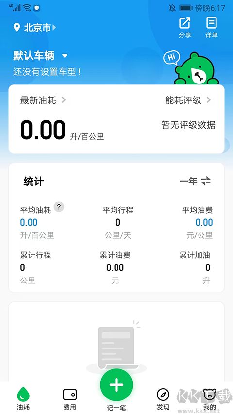 小熊油耗