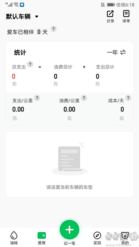 小熊油耗