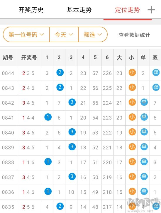 彩票365app官方版