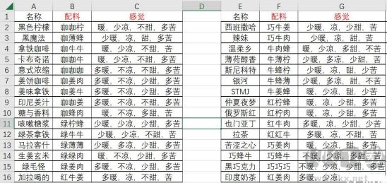 解忧咖啡馆中文版