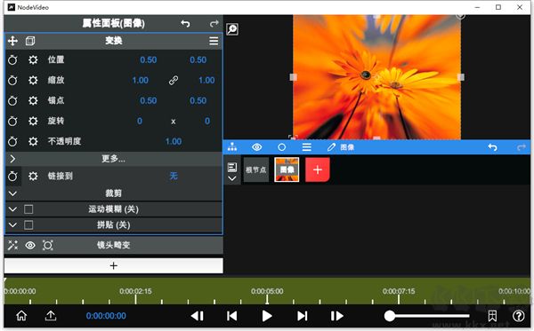 nodevideo