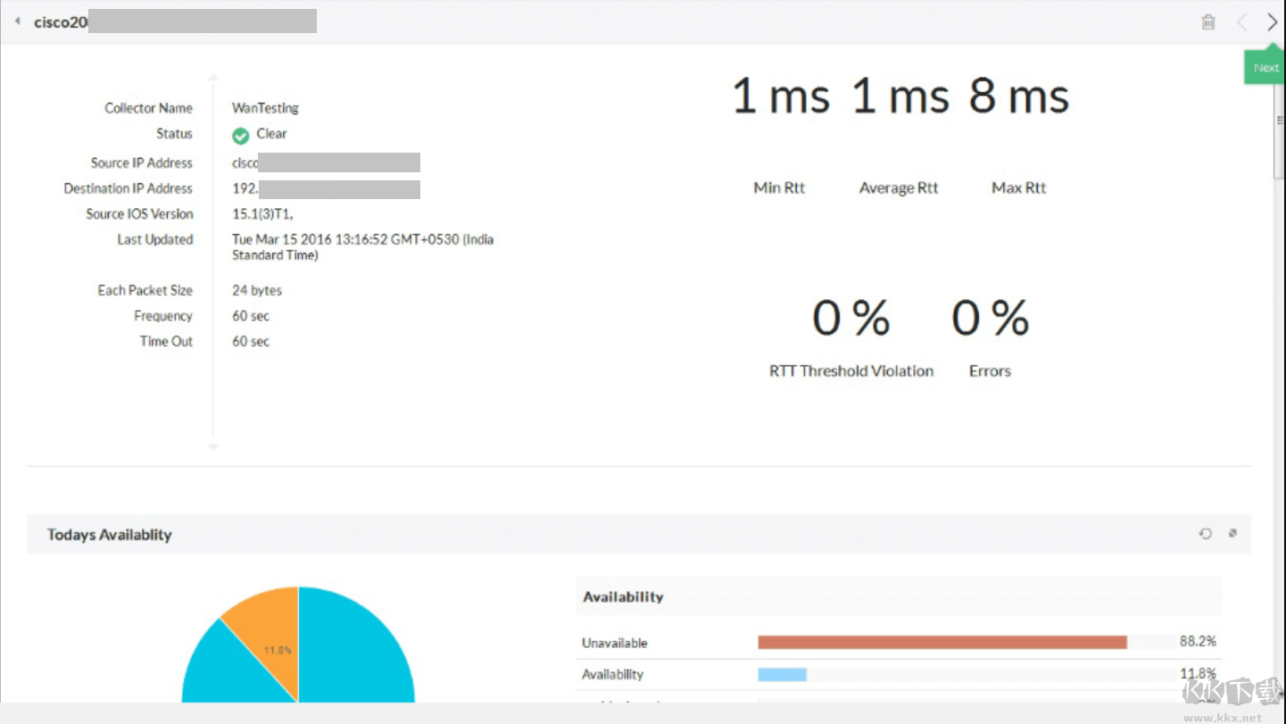 ManageEngine OPManager(网络监控工具)