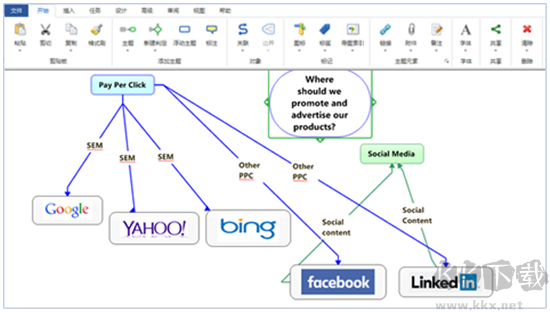 MindManager2025
