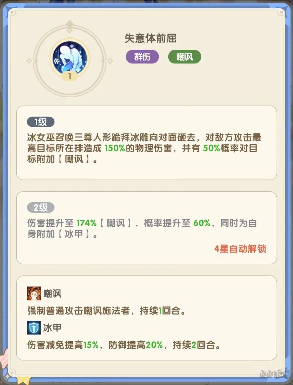 国王日记
