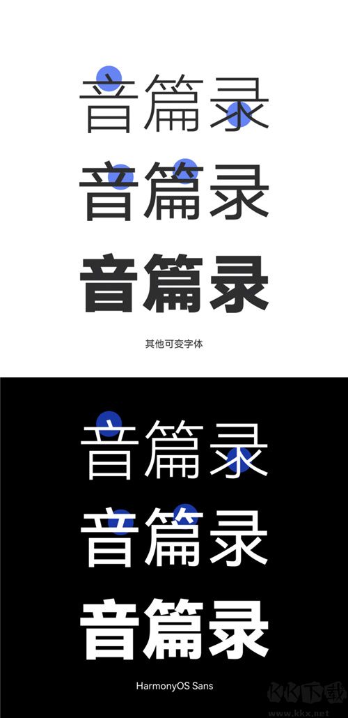 HarmonyOS Sans