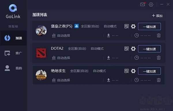 GoLink加速器