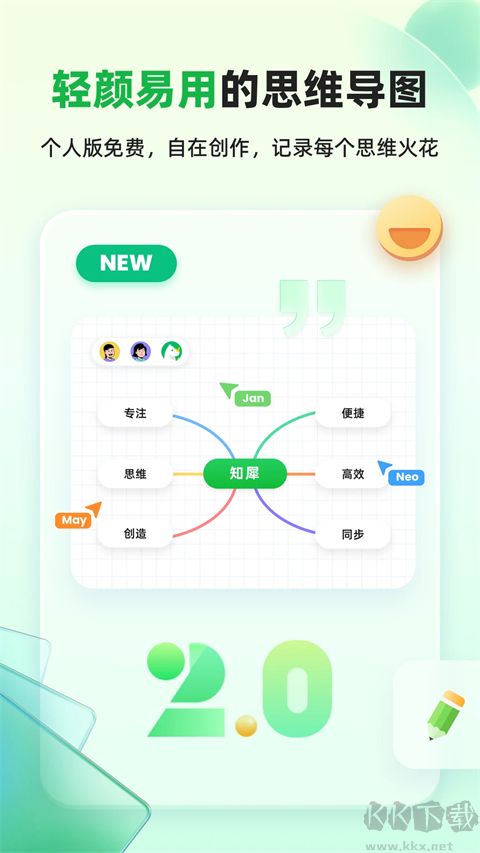 知犀思维导图（跨平台ai辅助）