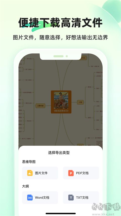 知犀思维导图（跨平台ai辅助）