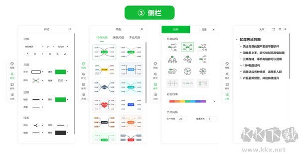 知犀思维导图
