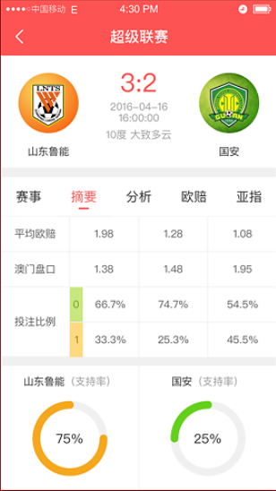 口袋彩店APP精彩图库