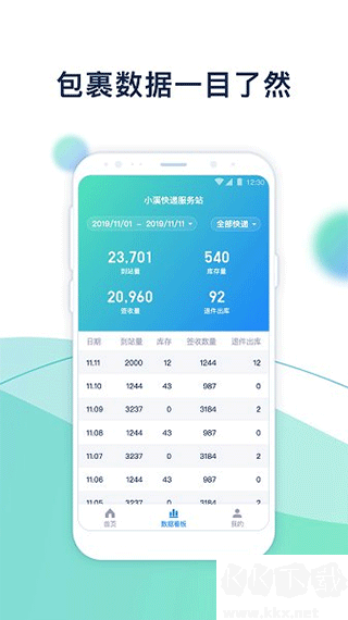 溪鸟app