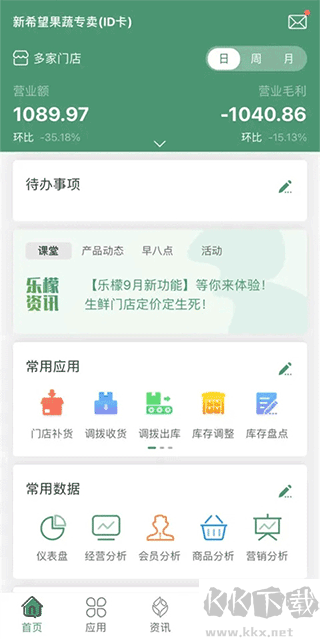 乐檬零售